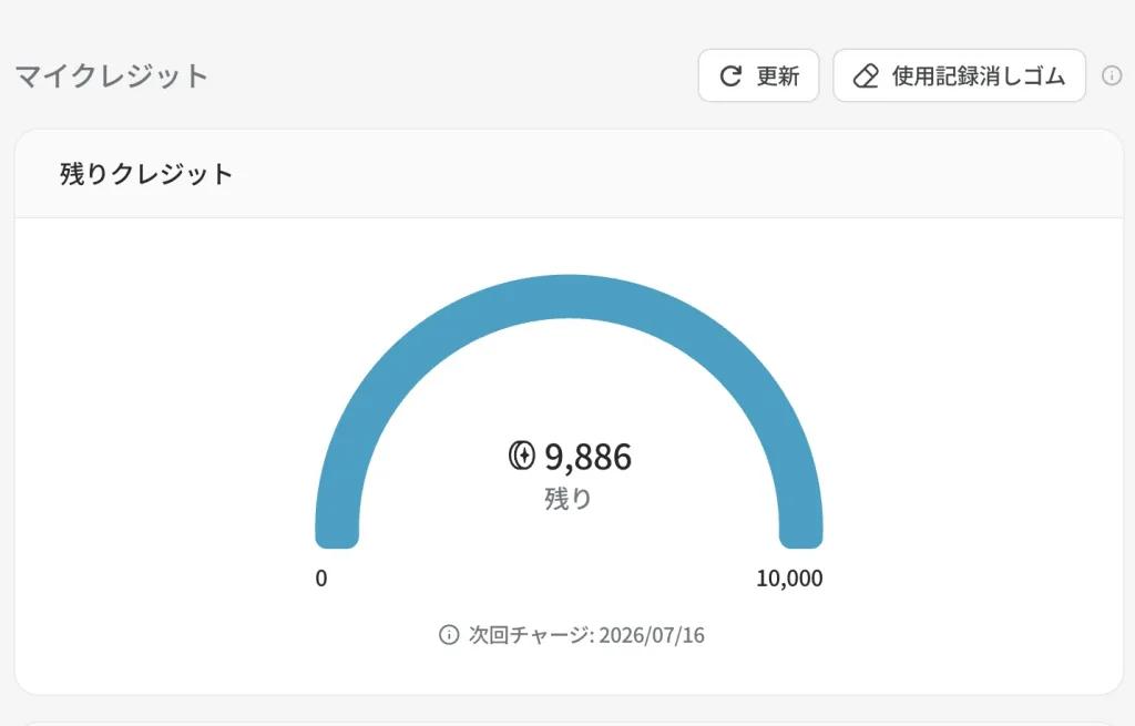 vrewクレジット余る